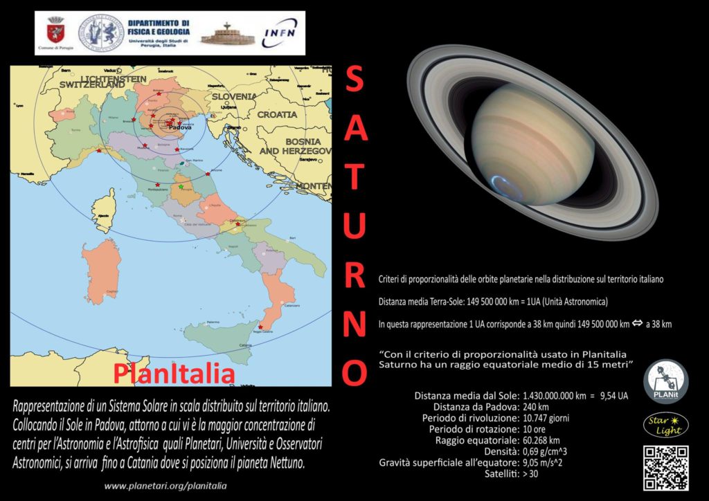 Questa immagine ha l'attributo alt vuoto; il nome del file è PlanIt_pannello_fronte_Perugia-1024x724.jpg